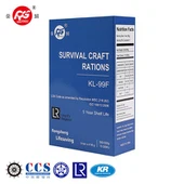 Obroci čamaca za spašavanje